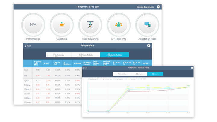 Screenshot of VXI's Performane Pro 360™ software interface, showcasing its coaching capabilities.